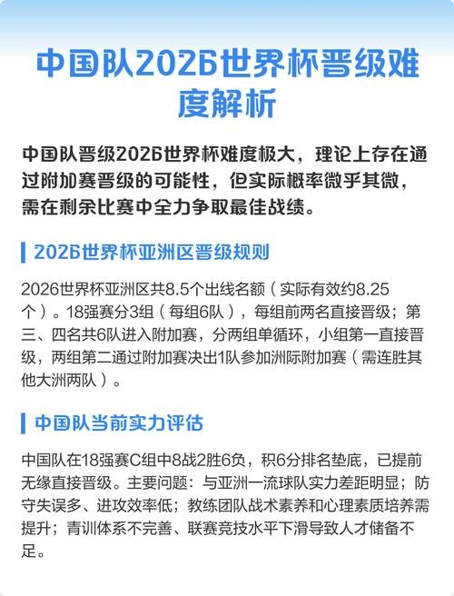 2026世界杯足球强队前景分析 2026世界杯足球强队前景分析