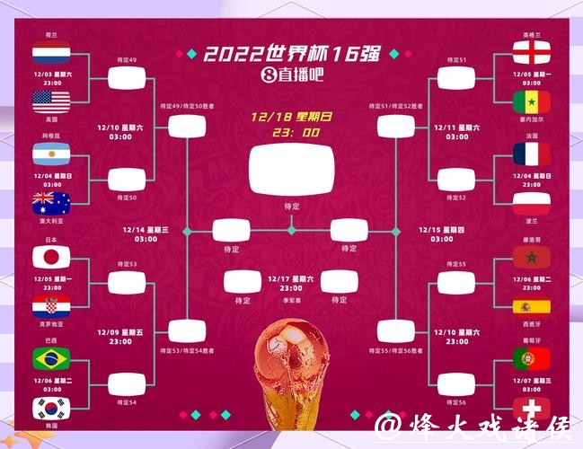 世界杯2026竞猜风险管理:避免大的损失 世界杯2026竞猜风险管理:避免大的损失