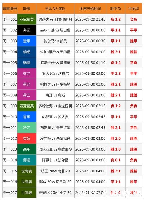 世界杯买球:在线与线下投注对比 世界杯买球:在线与线下投注对比